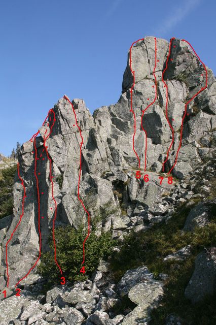 Secteur 1
