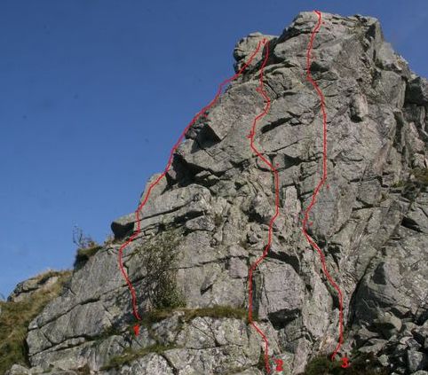 Secteur 2